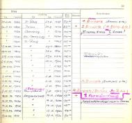 Asisbiz Aircrew Luftwaffe Norbert Graziadei pilots log book entries May 1944 page 35 01