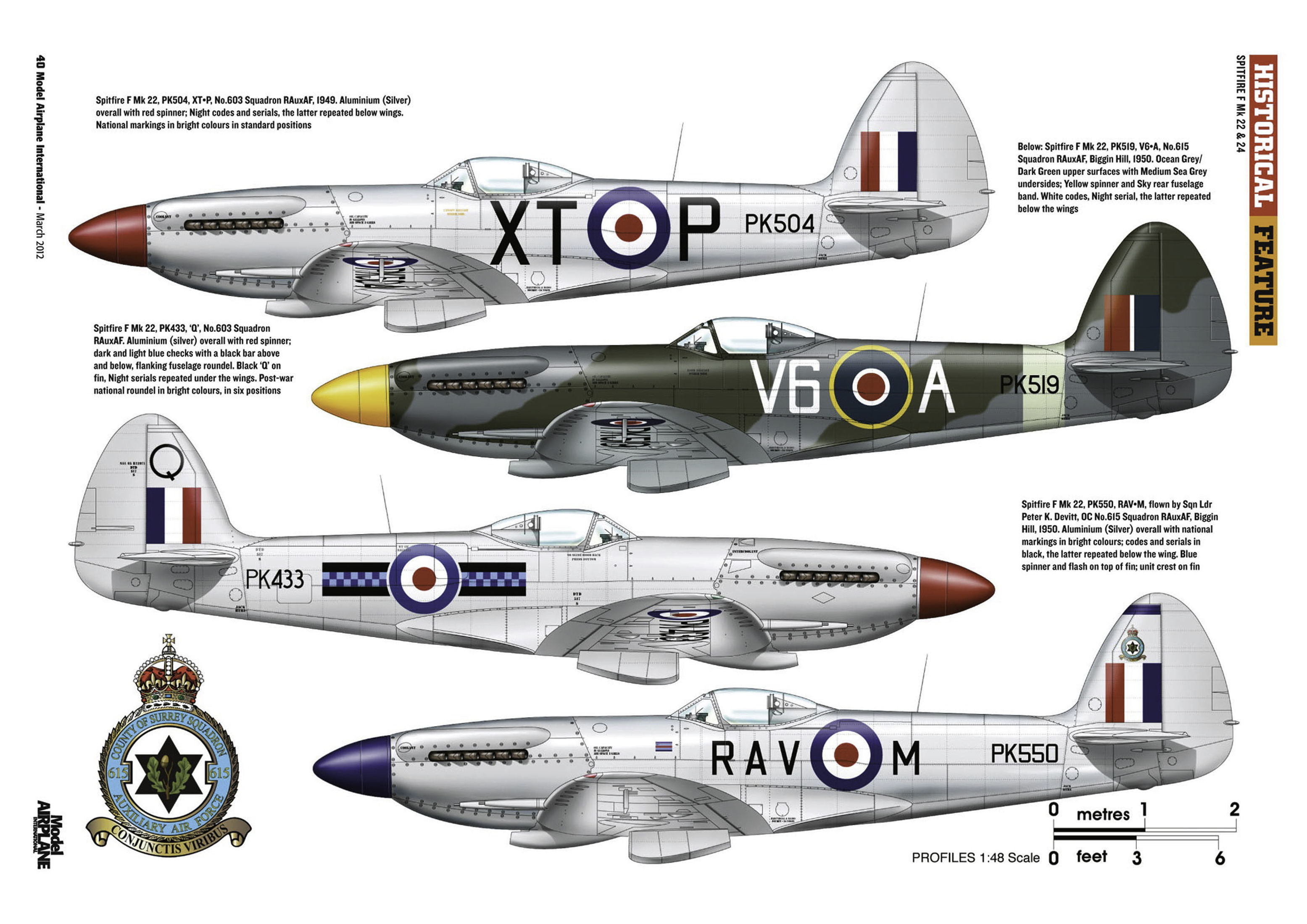 Supermarine Spitfire Profiles