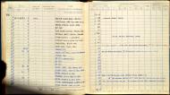 Asisbiz Aircrew RAF 154Sqn FSgt Harold Groombridge pilots log book whilst in North Africa Apr 1943 0B